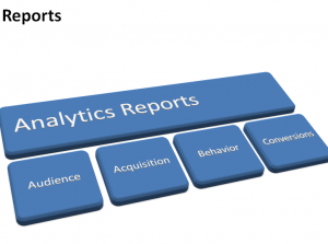 Google analytics reports guide